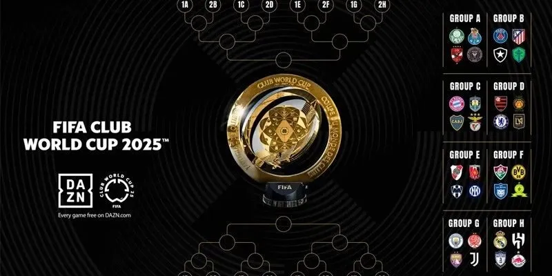 BXH Club World Cup 2025 và 6 cặp đấu vòng 1/8 2 Tìm hiểu 6 cặp BXH Club World Cup 2025